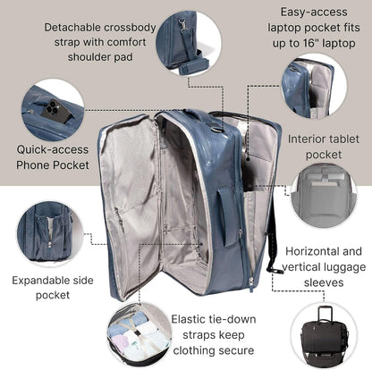 Modern Convertible Travel Backpack
