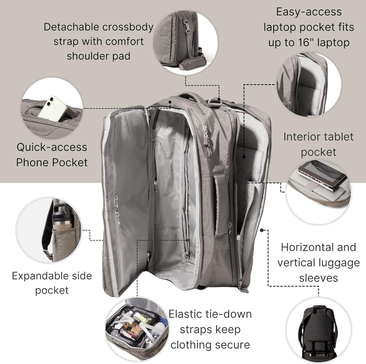 Modern Convertible Travel Backpack