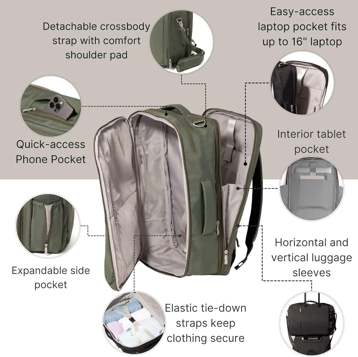 Modern Convertible Travel Backpack
