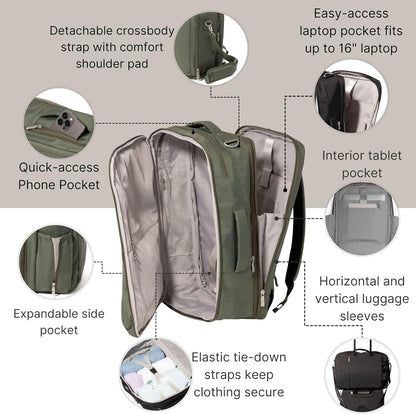 Modern Convertible Travel Backpack
