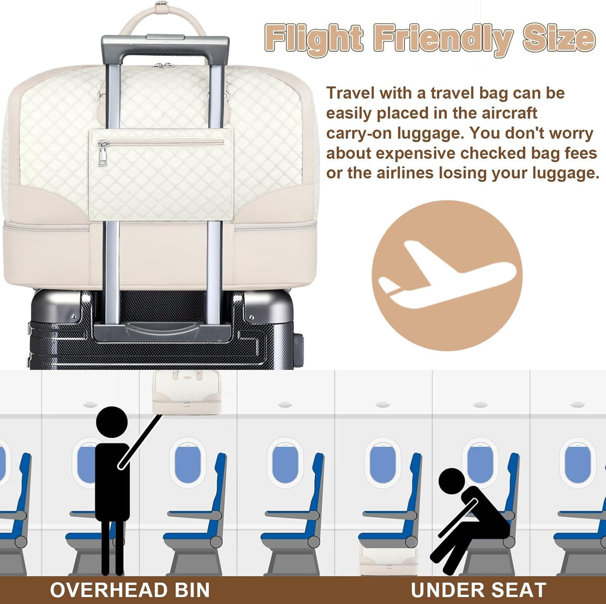 Weekender Overnight Bag for Women - Large Travel Duffel Bag with Shoe Compartment, Gym Duffel Bag Hospital Bag Carry On Tote Bags for Airplanes with Crossbody Bag Toiletry Bag 3Pcs Set - Colors A