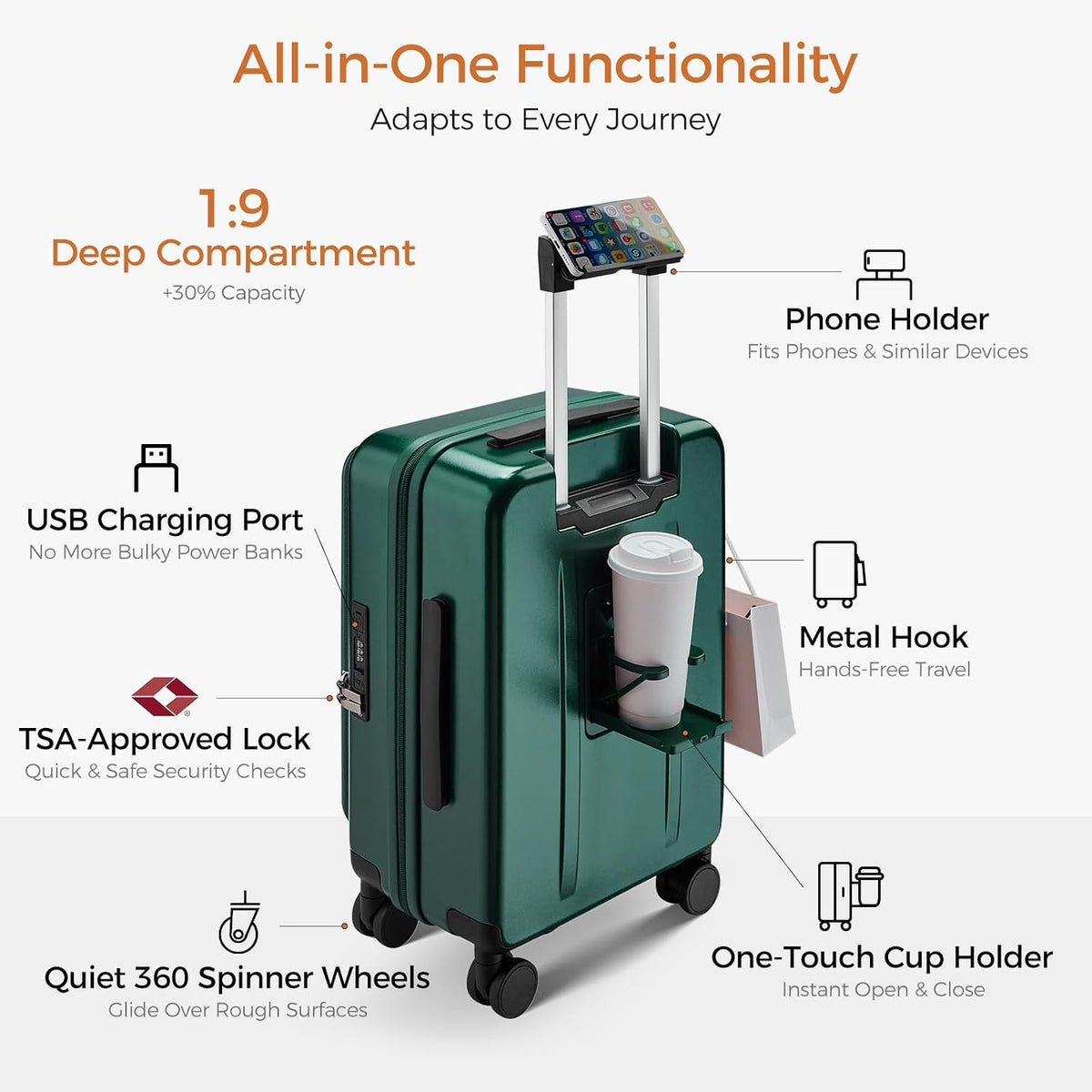 Carry On Luggage Top Opening with Cup Holder & Phone Holder, Expandable PC Hard Shell Suitcase with USB Charging Port, Side Hook, 360° Spinner Wheels, TSA Lock & YKK Zippers
