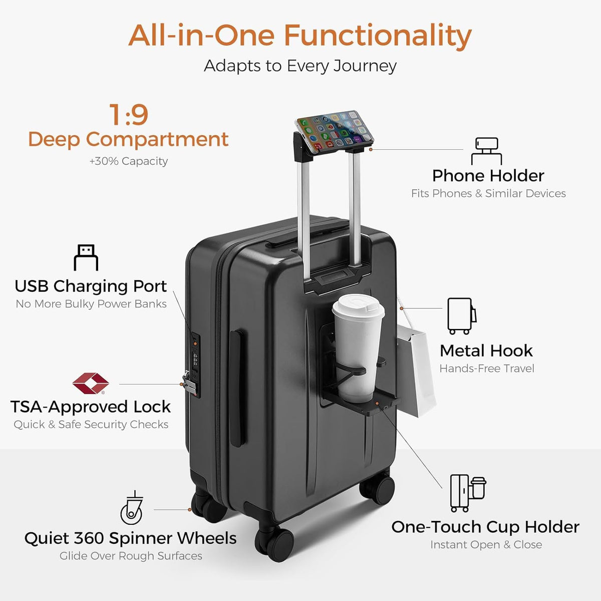 Carry On Luggage Top Opening with Cup Holder & Phone Holder, Expandable PC Hard Shell Suitcase with USB Charging Port, Side Hook, 360° Spinner Wheels, TSA Lock & YKK Zippers