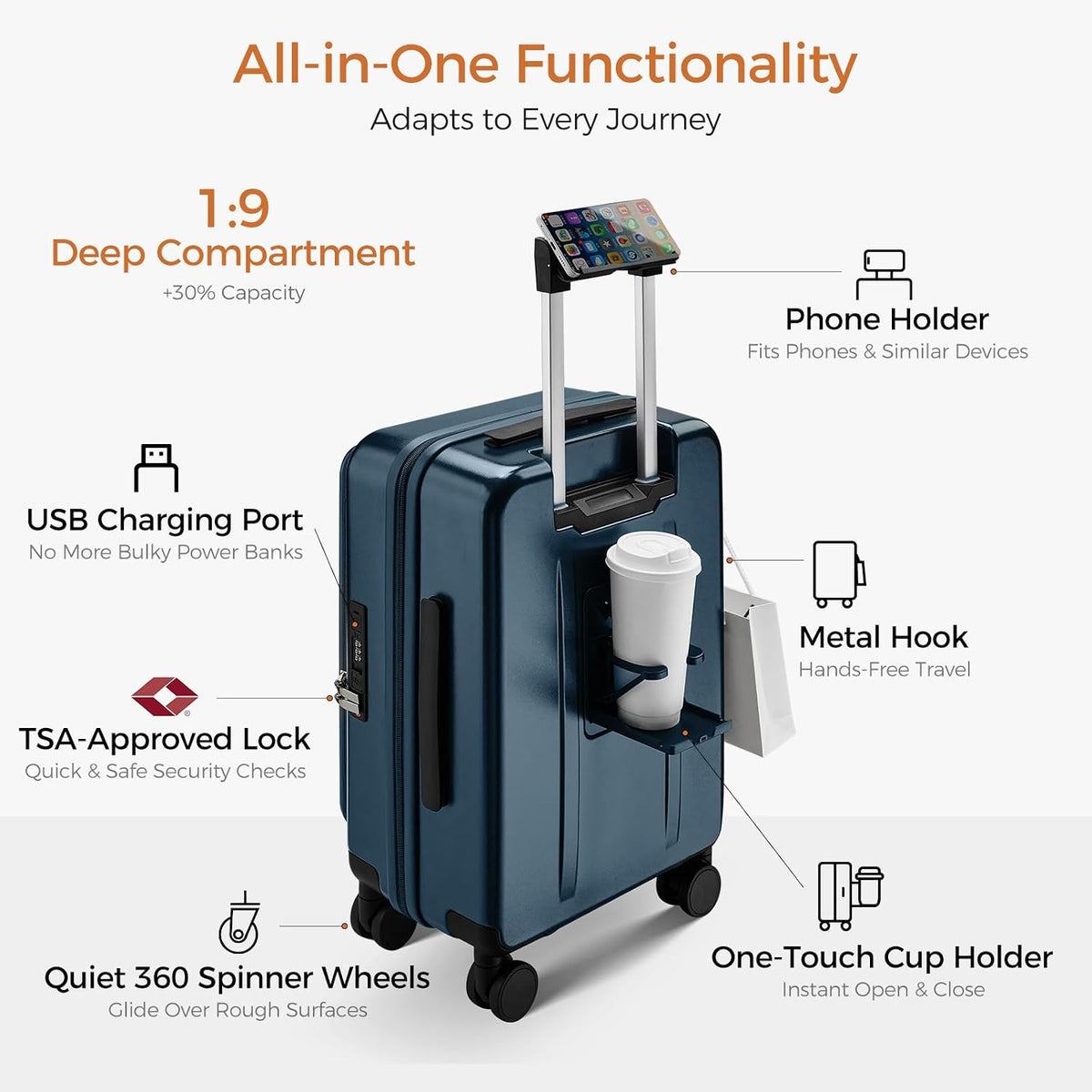 Carry On Luggage Top Opening with Cup Holder & Phone Holder, Expandable PC Hard Shell Suitcase with USB Charging Port, Side Hook, 360° Spinner Wheels, TSA Lock & YKK Zippers
