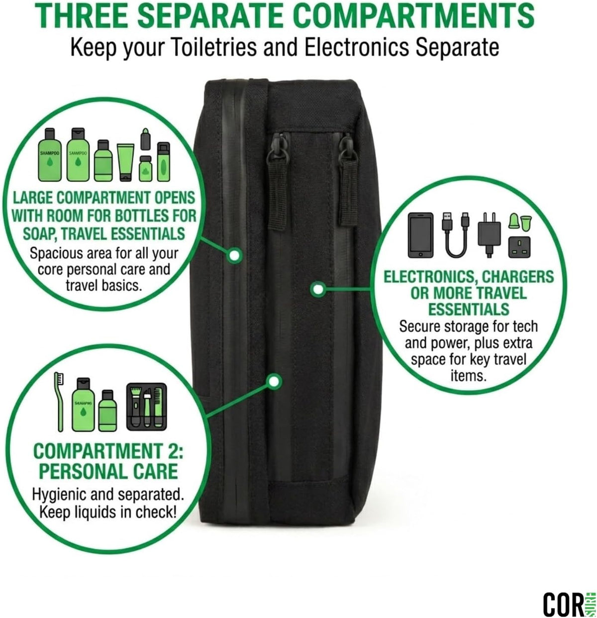 Compact Toiletry Travel Bag Hanging, Premium Mens and Women Dopp Kit for Travel | Waterproof with 4 Separate Compartments and Waterproof Zippers (Dark Green)
