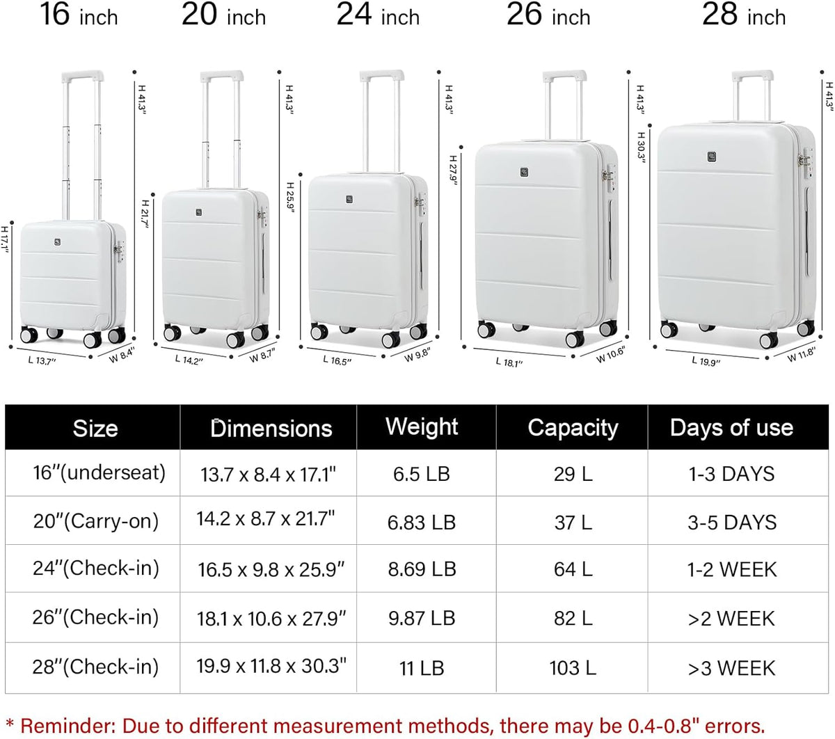 16 Inch Underseat Carry On Luggage with Spinner Wheels Hard Shell Suitcases Mini Small Carry On Bag for Airline Approved TSA Luggage Lightweight Travel Suit Case(Smoke White)
