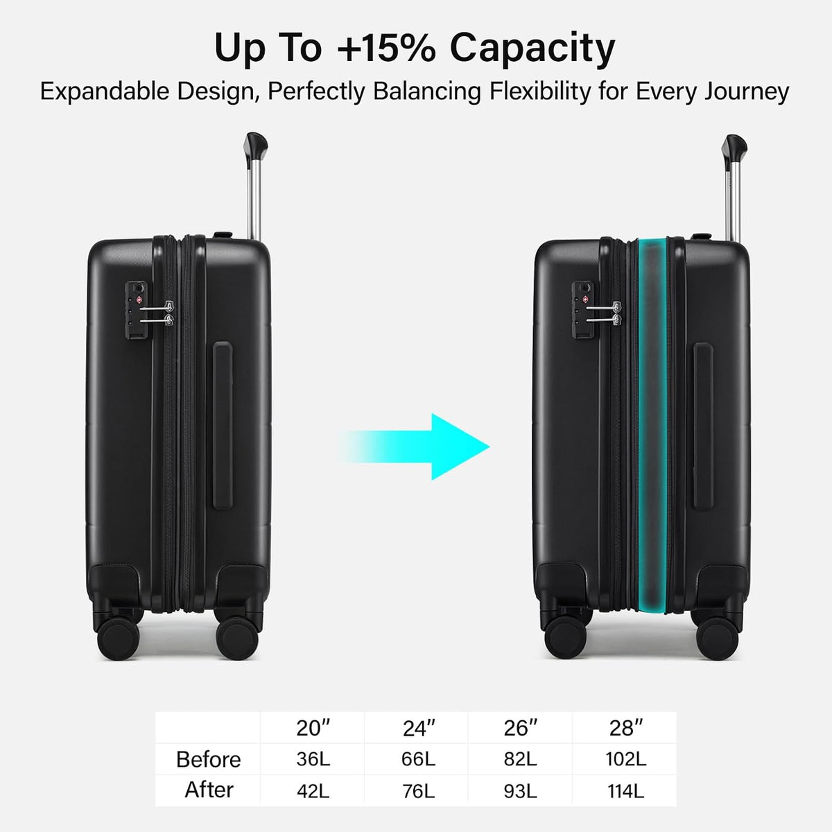 16 Inch Underseat Carry On Luggage with Spinner Wheels Hard Shell Suitcases Mini Small Carry On Bag for Airline Approved TSA Luggage Lightweight Travel Suit Case(Smoke White)