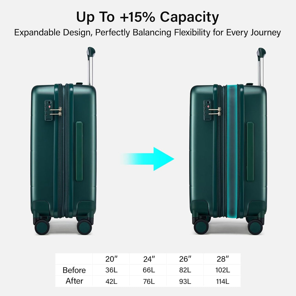 16 Inch Underseat Carry On Luggage with Spinner Wheels Hard Shell Suitcases Mini Small Carry On Bag for Airline Approved TSA Luggage Lightweight Travel Suit Case(Smoke White)