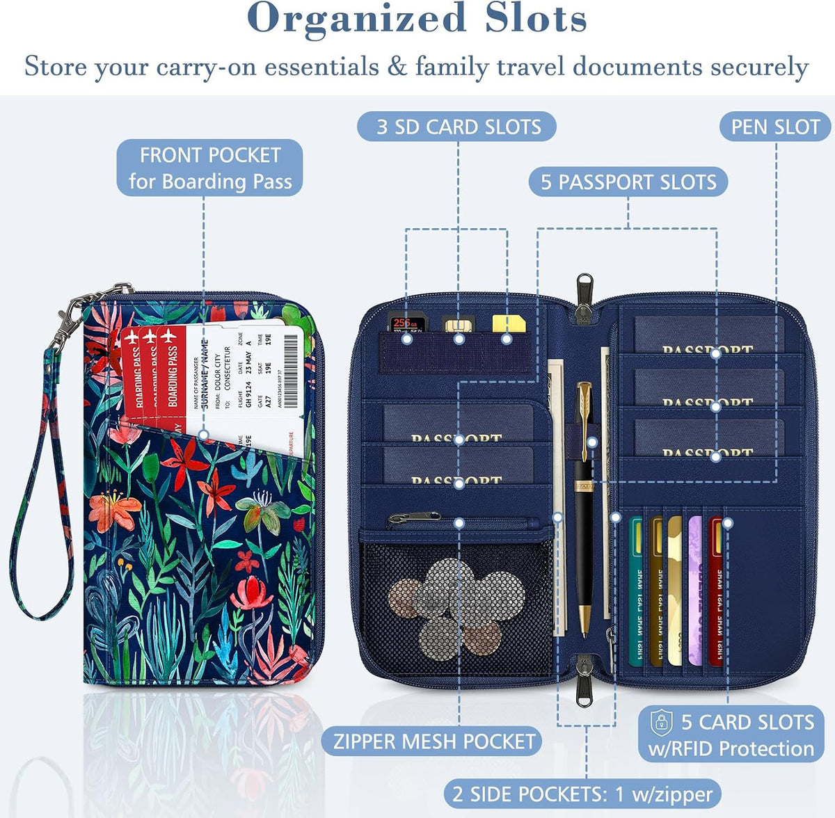 Family Passport Holder Wallet Travel Document Organizer Clutch Bag | RFID Blocking Credit Cards Case Cover for Women Men