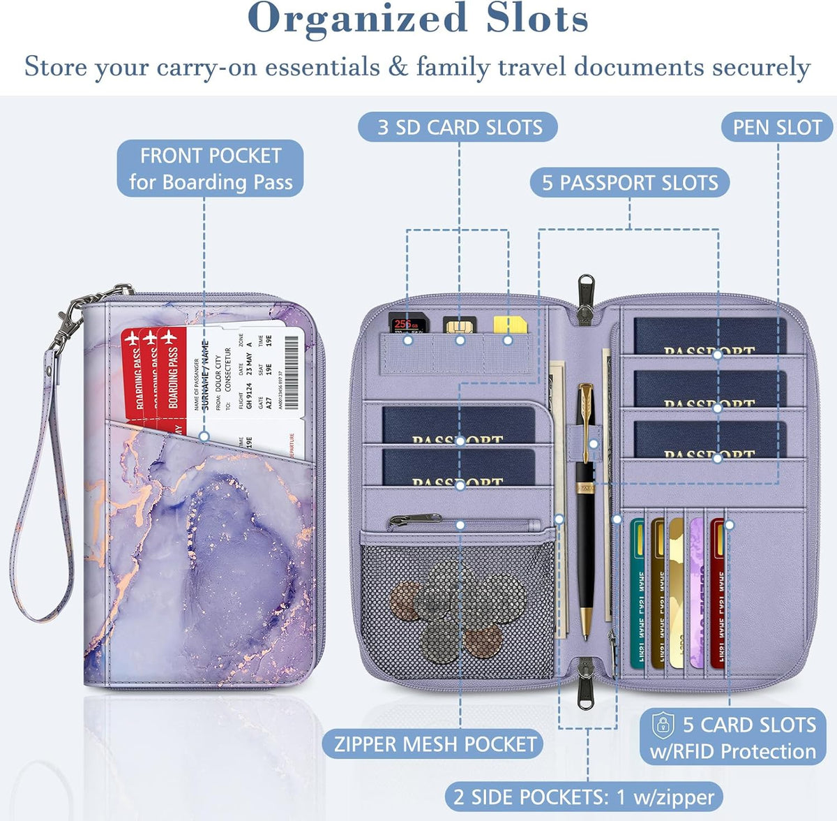 Family Passport Holder Wallet Travel Document Organizer Clutch Bag | RFID Blocking Credit Cards Case Cover for Women Men