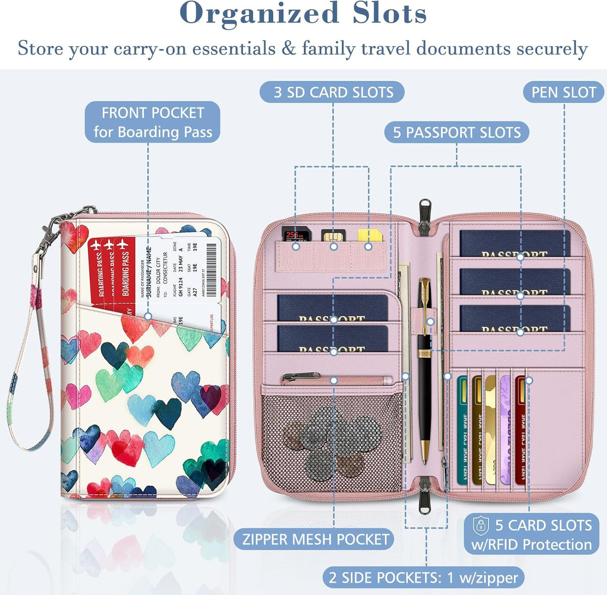 Family Passport Holder Wallet Travel Document Organizer Clutch Bag | RFID Blocking Credit Cards Case Cover for Women Men