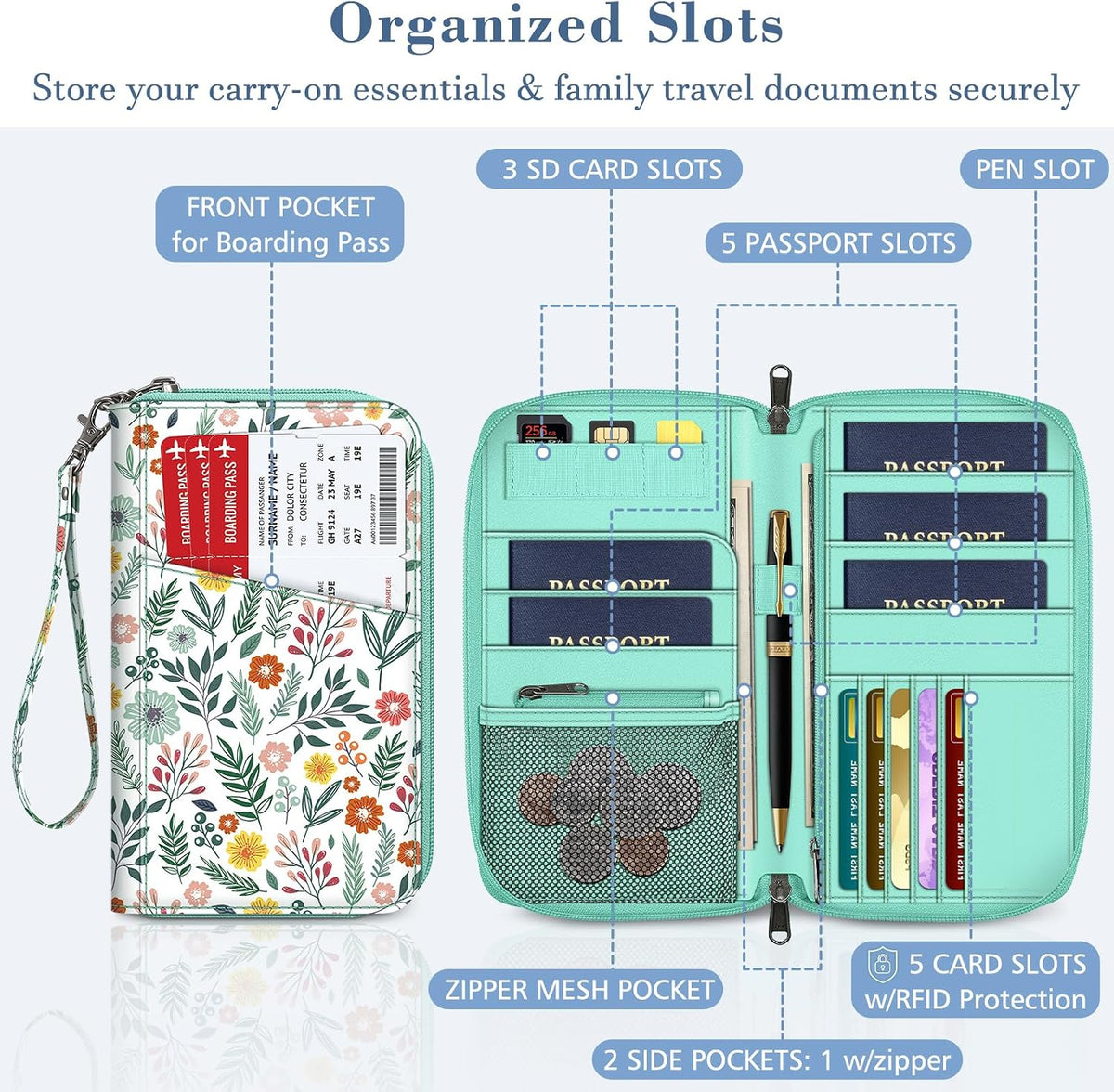 Family Passport Holder Wallet Travel Document Organizer Clutch Bag | RFID Blocking Credit Cards Case Cover for Women Men