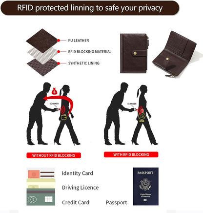 Slim RFID Blocking Passport Holder Wallet,PU Leather Travel Card Organizer,Lightweight Passport Case for Women Men (Black)