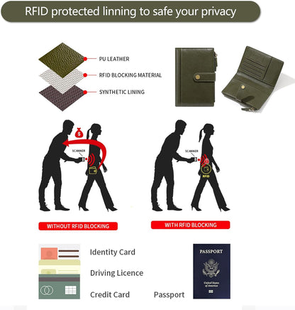 Slim RFID Blocking Passport Holder Wallet,PU Leather Travel Card Organizer,Lightweight Passport Case for Women Men (Black)