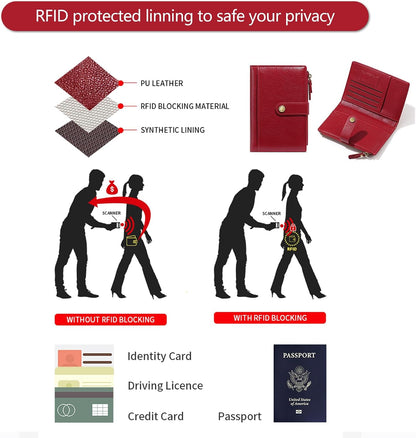Slim RFID Blocking Passport Holder Wallet,PU Leather Travel Card Organizer,Lightweight Passport Case for Women Men (Black)