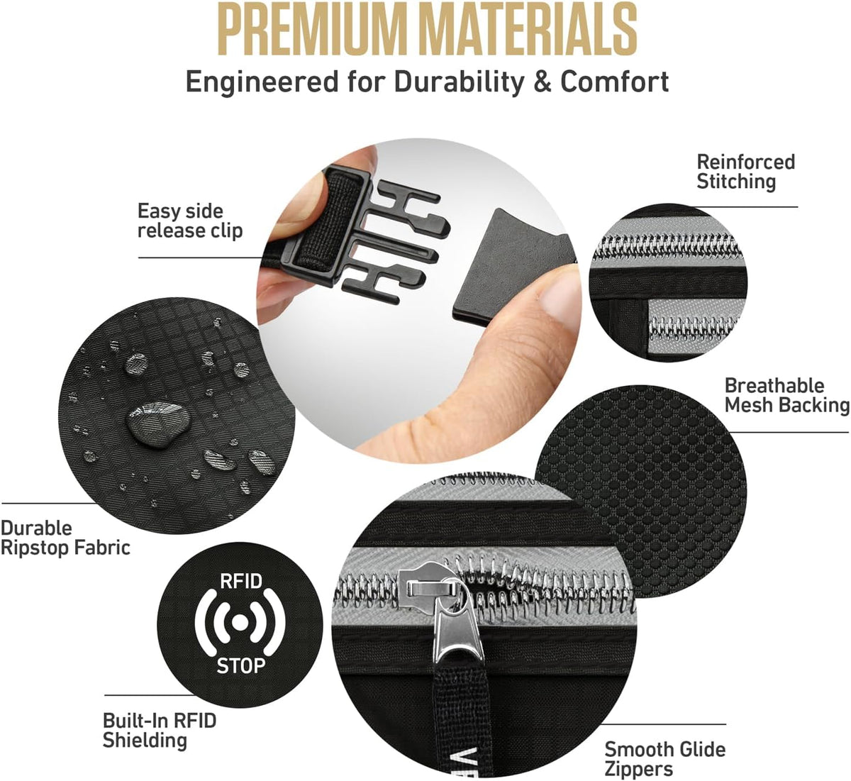 Money Belt for Travel – Slim Hidden Under-Clothes RFID Blocking Anti-Theft Passport Holder & Travel Wallet Pouch for Men & Women to Protect Cash, Cards & Documents (Black)