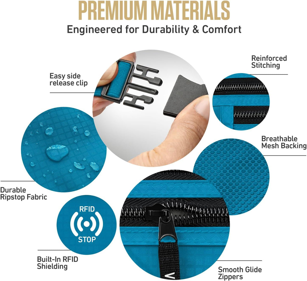 Money Belt for Travel – Slim Hidden Under-Clothes RFID Blocking Anti-Theft Passport Holder & Travel Wallet Pouch for Men & Women to Protect Cash, Cards & Documents (Black)