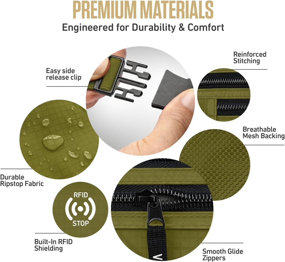 Money Belt for Travel – Slim Hidden Under-Clothes RFID Blocking Anti-Theft Passport Holder & Travel Wallet Pouch for Men & Women to Protect Cash, Cards & Documents (Black)