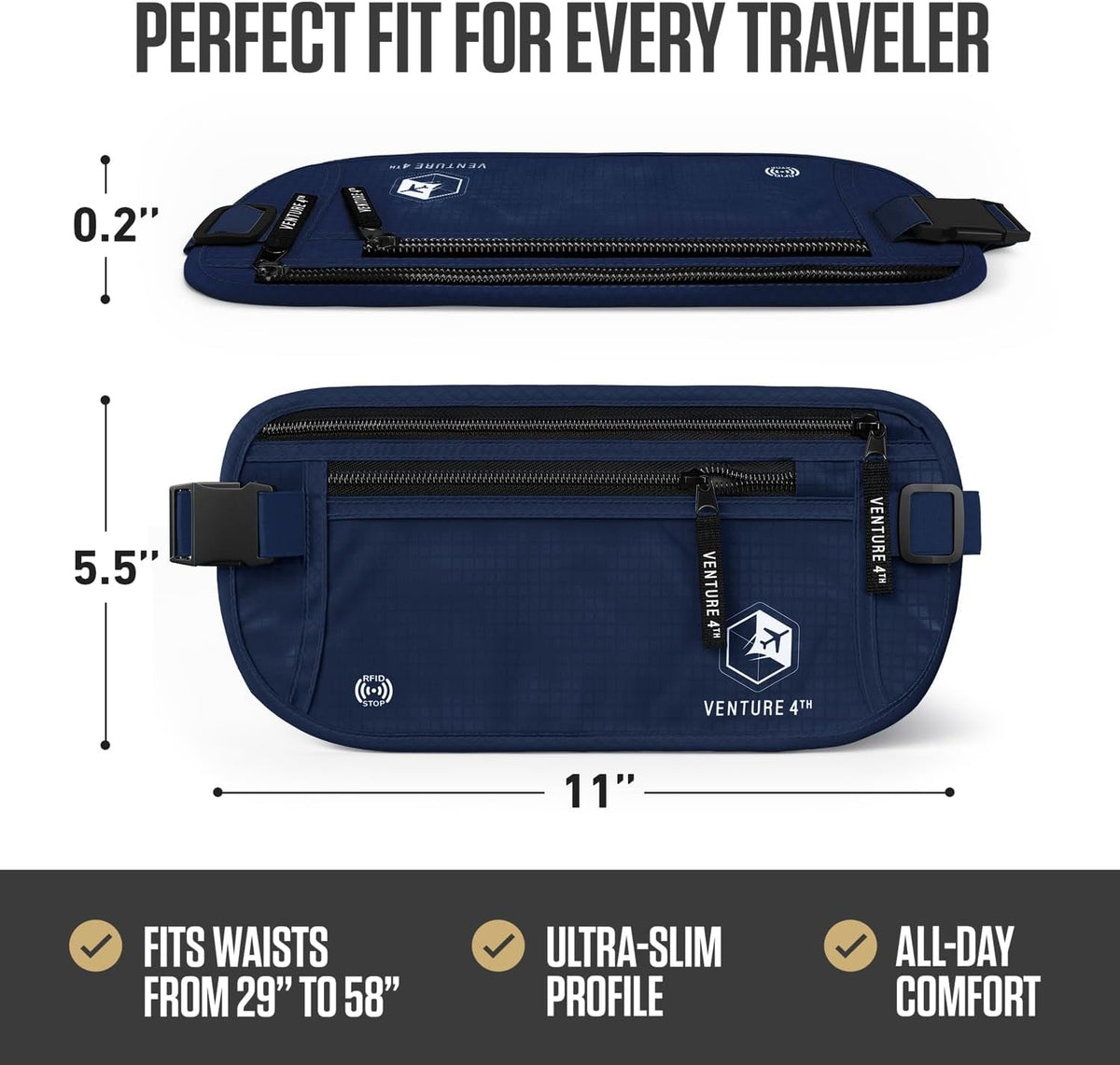 Money Belt for Travel – Slim Hidden Under-Clothes RFID Blocking Anti-Theft Passport Holder & Travel Wallet Pouch for Men & Women to Protect Cash, Cards & Documents (Black)
