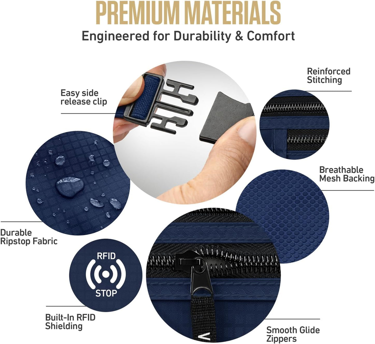 Money Belt for Travel – Slim Hidden Under-Clothes RFID Blocking Anti-Theft Passport Holder & Travel Wallet Pouch for Men & Women to Protect Cash, Cards & Documents (Black)