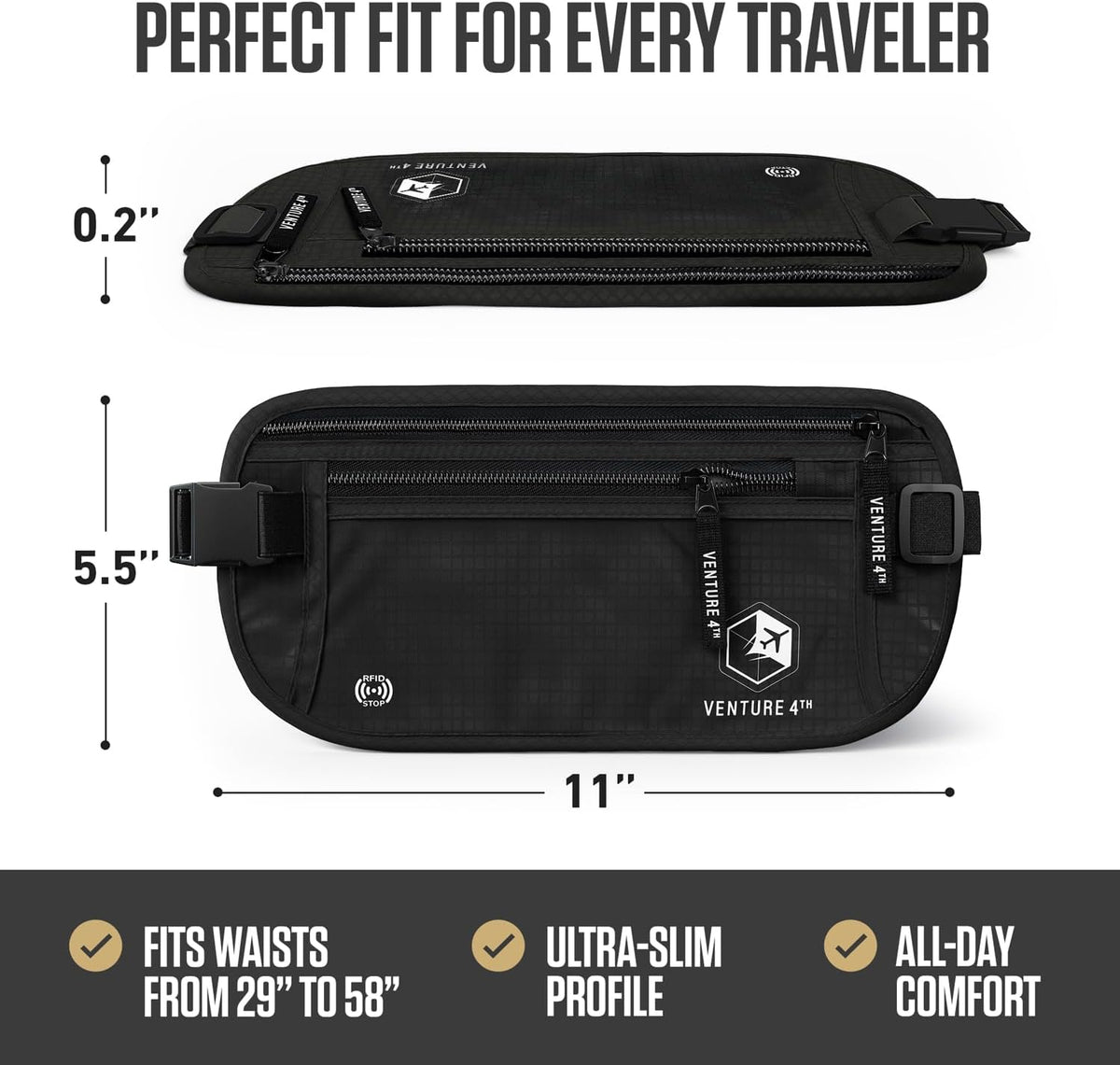Money Belt for Travel – Slim Hidden Under-Clothes RFID Blocking Anti-Theft Passport Holder & Travel Wallet Pouch for Men & Women to Protect Cash, Cards & Documents (Black)