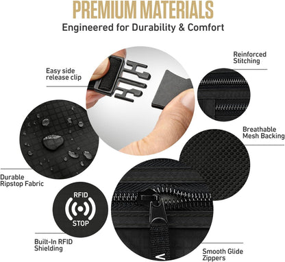 Money Belt for Travel – Slim Hidden Under-Clothes RFID Blocking Anti-Theft Passport Holder & Travel Wallet Pouch for Men & Women to Protect Cash, Cards & Documents (Black)