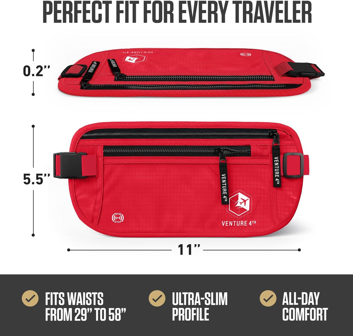 Money Belt for Travel – Slim Hidden Under-Clothes RFID Blocking Anti-Theft Passport Holder & Travel Wallet Pouch for Men & Women to Protect Cash, Cards & Documents (Black)