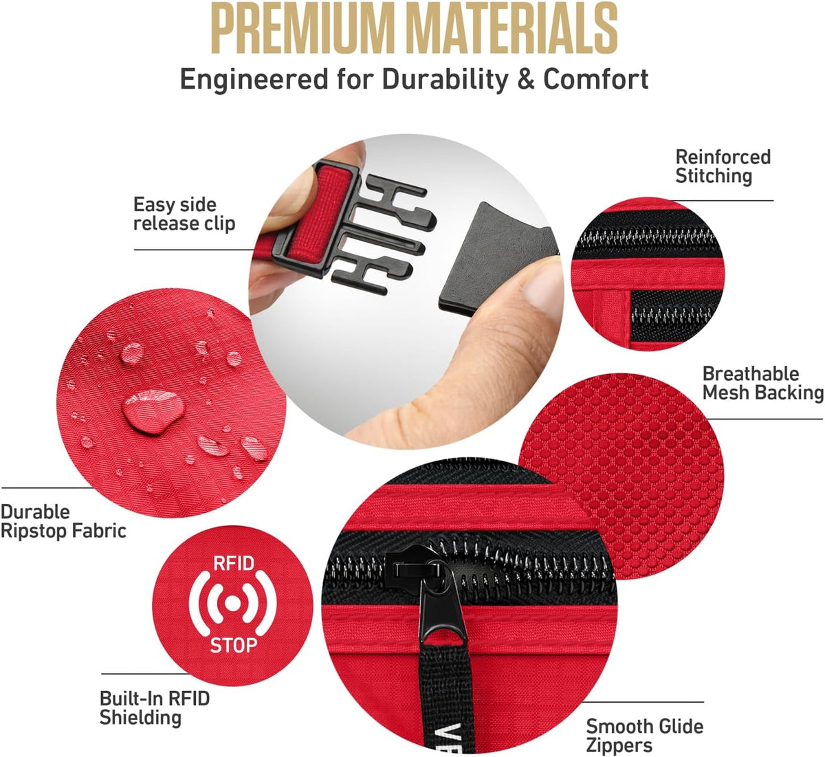 Money Belt for Travel – Slim Hidden Under-Clothes RFID Blocking Anti-Theft Passport Holder & Travel Wallet Pouch for Men & Women to Protect Cash, Cards & Documents (Black)
