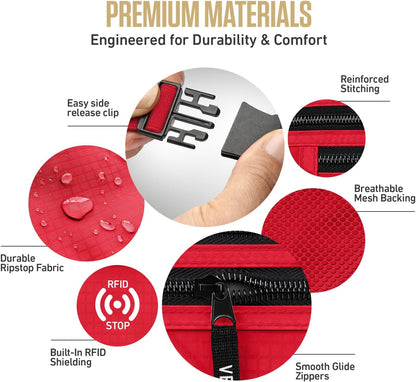 Money Belt for Travel – Slim Hidden Under-Clothes RFID Blocking Anti-Theft Passport Holder & Travel Wallet Pouch for Men & Women to Protect Cash, Cards & Documents (Black)