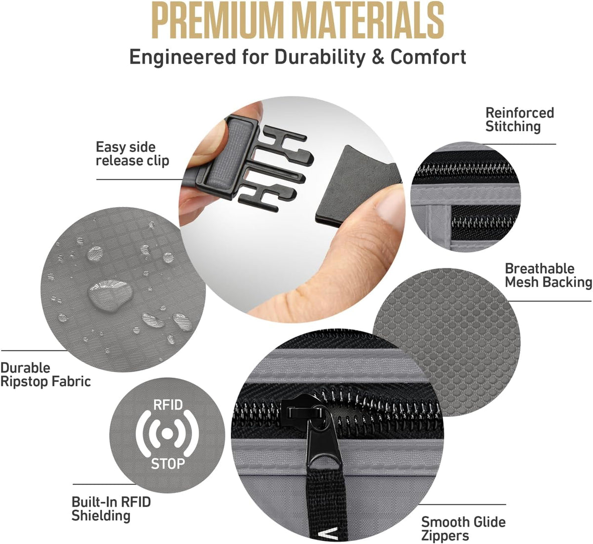 Money Belt for Travel – Slim Hidden Under-Clothes RFID Blocking Anti-Theft Passport Holder & Travel Wallet Pouch for Men & Women to Protect Cash, Cards & Documents (Black)