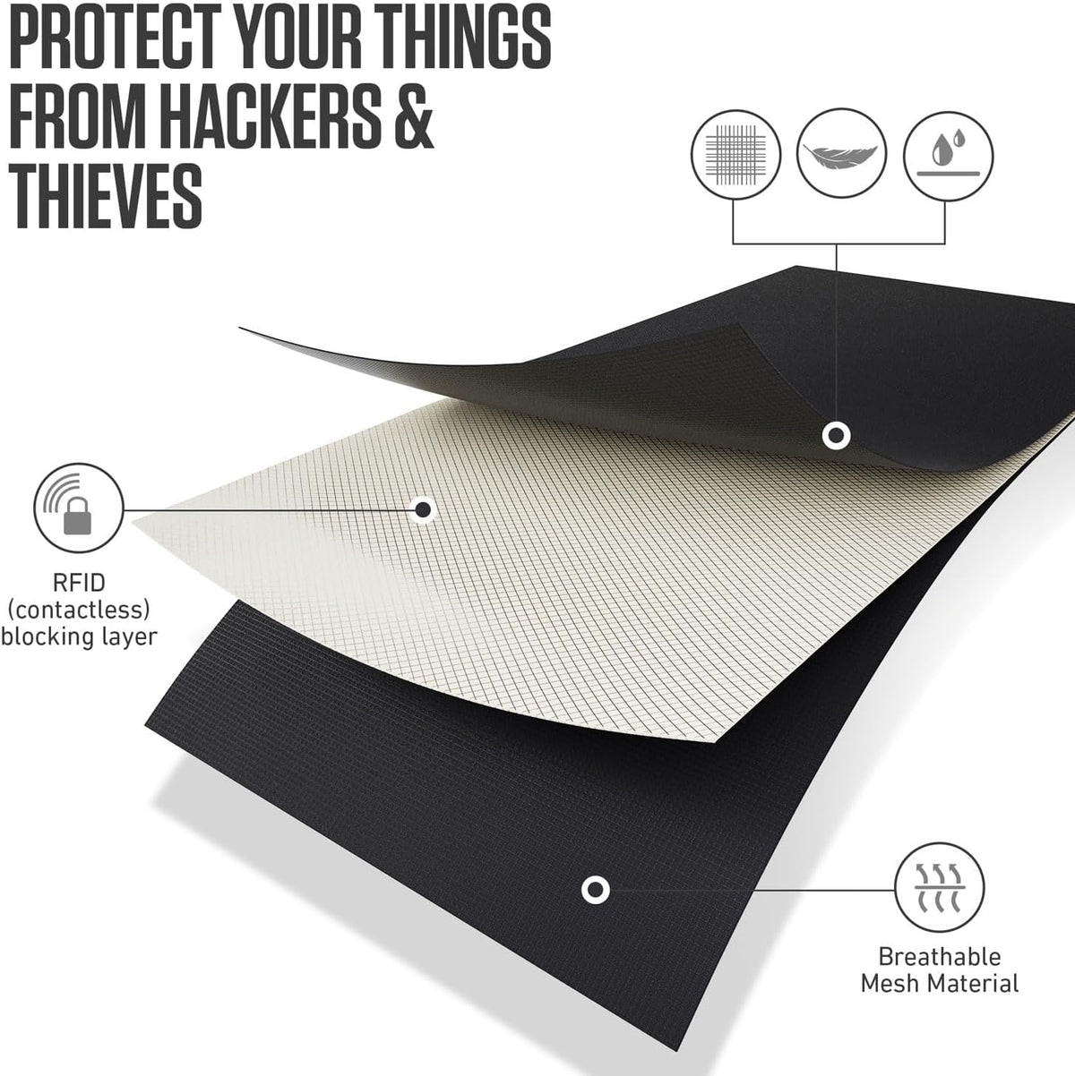 Money Belt for Travel – Slim Hidden Under-Clothes RFID Blocking Anti-Theft Passport Holder & Travel Wallet Pouch for Men & Women to Protect Cash, Cards & Documents (Black)