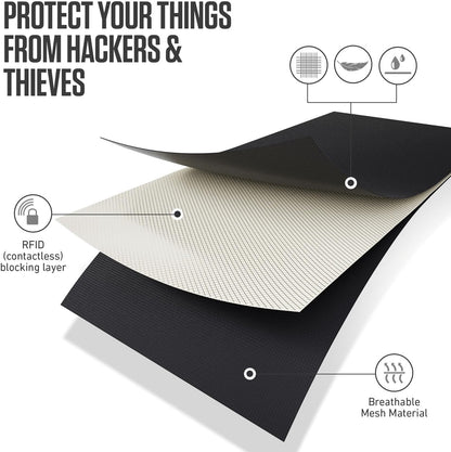 Money Belt for Travel – Slim Hidden Under-Clothes RFID Blocking Anti-Theft Passport Holder & Travel Wallet Pouch for Men & Women to Protect Cash, Cards & Documents (Black)