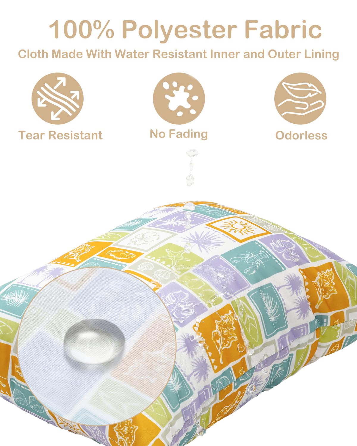 ALVA 2pcs Cloth Diaper Wet Dry Bags Waterproof Reusable with Two Zippered Pockets Travel Beach Pool Daycare Soiled Baby Items Yoga Gym Bag for Swimsuits or Wet Clothes L2629