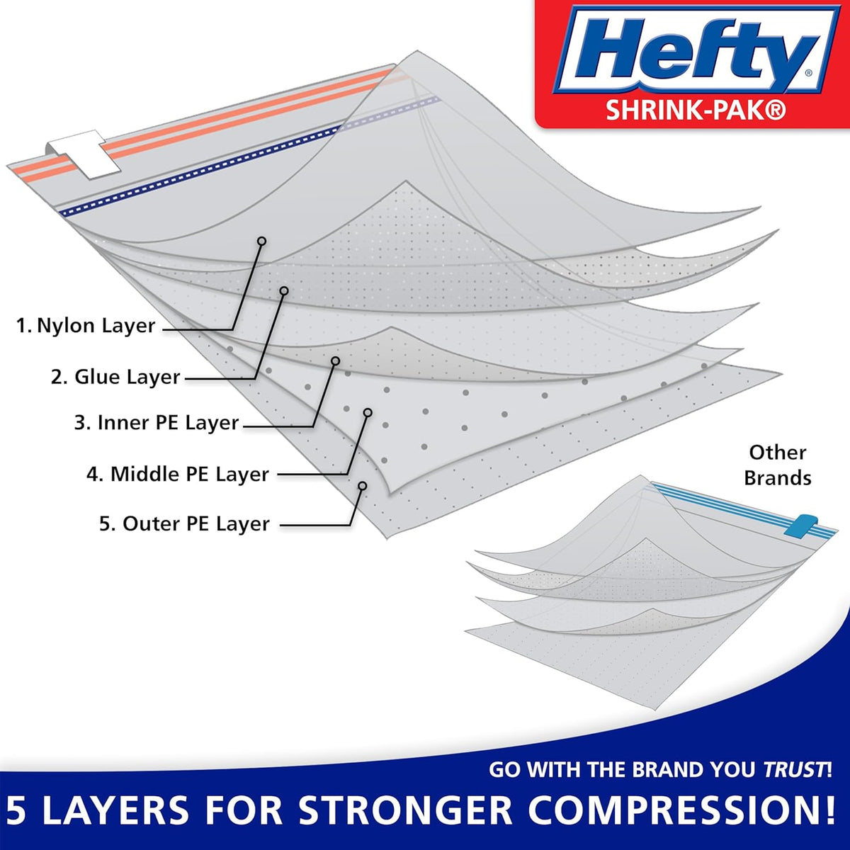 Shrink-Pak Large Travel Bags - Airtight Storage Bags for Maximum Space Saving, Travel Essentials, Ideal for Packing, Durable, Reliable Compression with Sealed Protection
