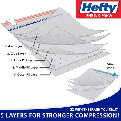 Shrink-Pak Large Travel Bags - Airtight Storage Bags for Maximum Space Saving, Travel Essentials, Ideal for Packing, Durable, Reliable Compression with Sealed Protection
