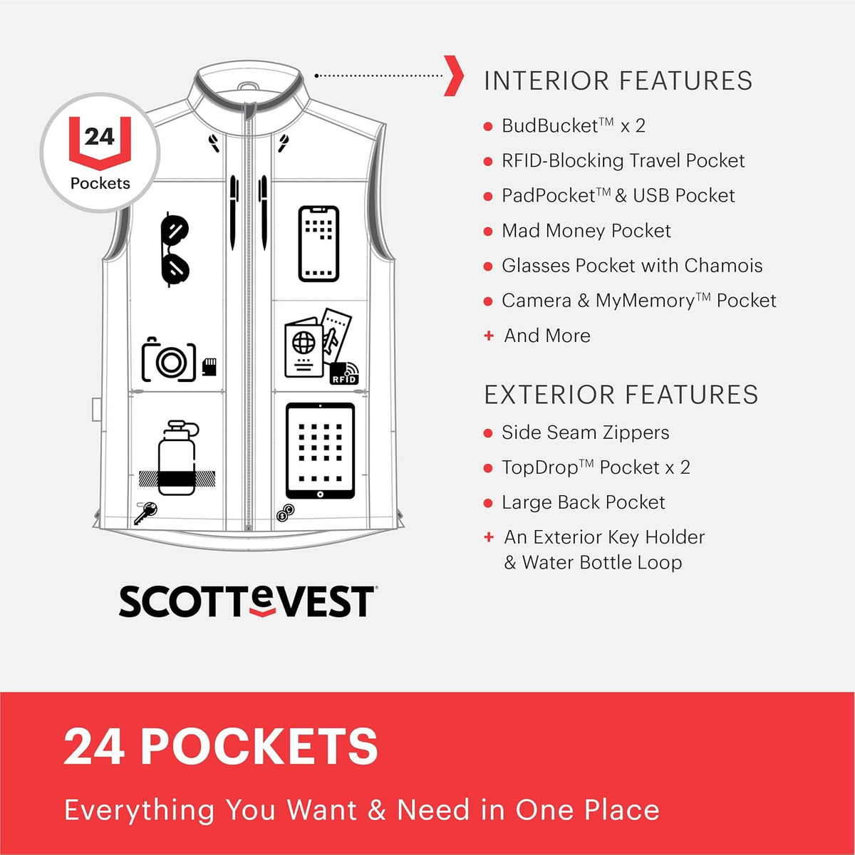 Best Travel Vest for Women - 24 Hidden Pockets - Water Repellent for Travel & More