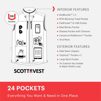 Best Travel Vest for Women - 24 Hidden Pockets - Water Repellent for Travel & More