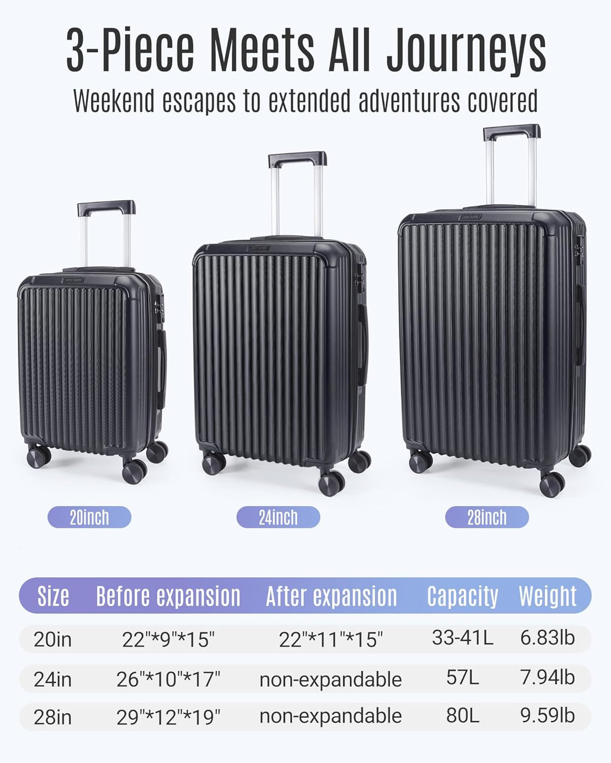 Carry On Luggage 22x14x9 Airline Approved, Dark Green | Airline Approved, Hard Shell with Wheels, Expandable Hardside, Lightweight, TSA Lock