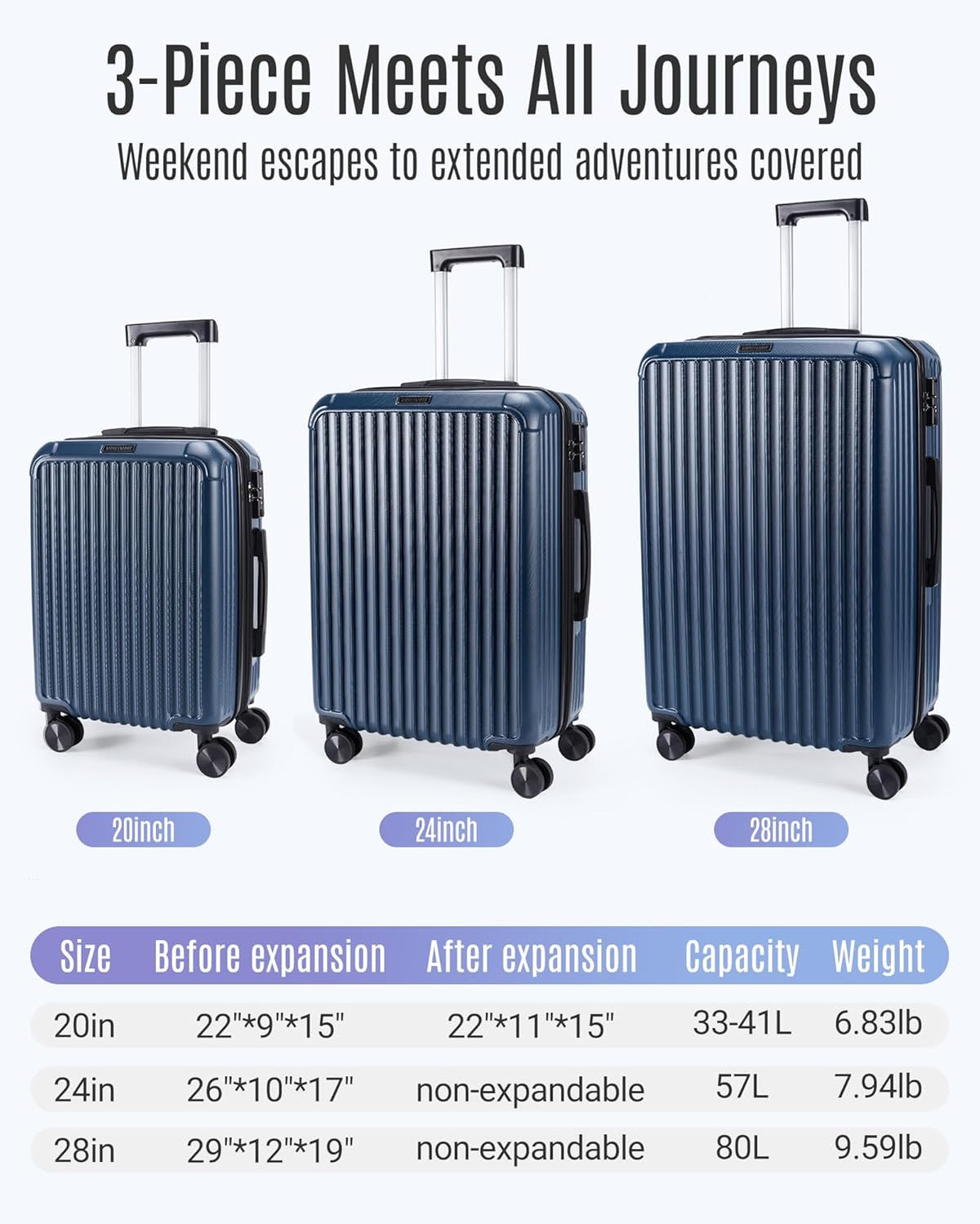 Carry On Luggage 22x14x9 Airline Approved, Dark Green | Airline Approved, Hard Shell with Wheels, Expandable Hardside, Lightweight, TSA Lock