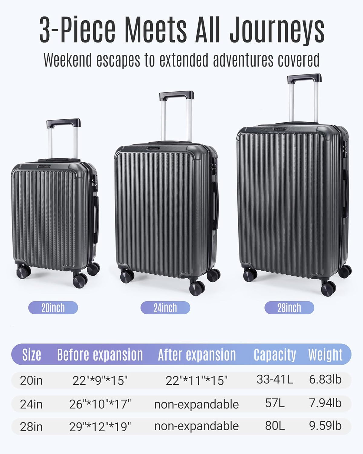 Carry On Luggage 22x14x9 Airline Approved, Dark Green | Airline Approved, Hard Shell with Wheels, Expandable Hardside, Lightweight, TSA Lock