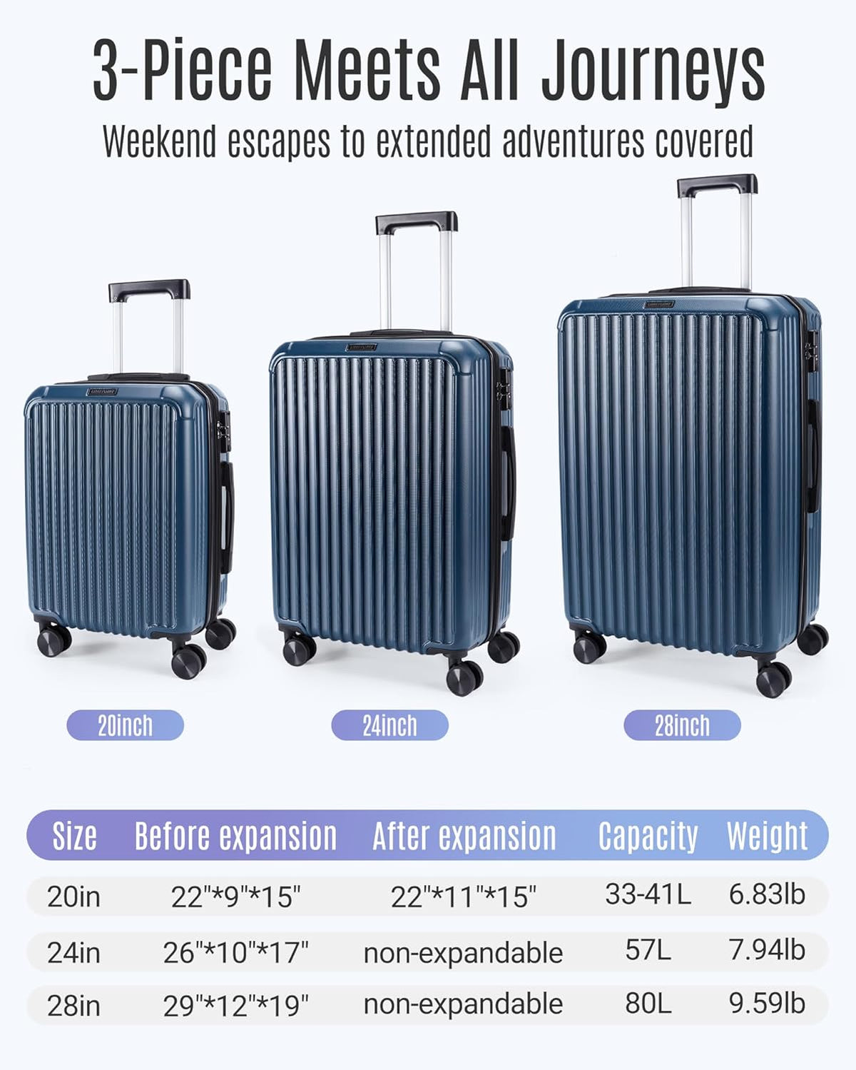 Carry On Luggage 22x14x9 Airline Approved, Dark Green | Airline Approved, Hard Shell with Wheels, Expandable Hardside, Lightweight, TSA Lock