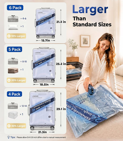 Vacuum Storage Bags for Travel with -70KPA Rechargeable Pump, 15 Pack Vacuum Seal Bags for Clothing, Space Saver Compression Bags for Luggage & Suitcase, Save 90% Space