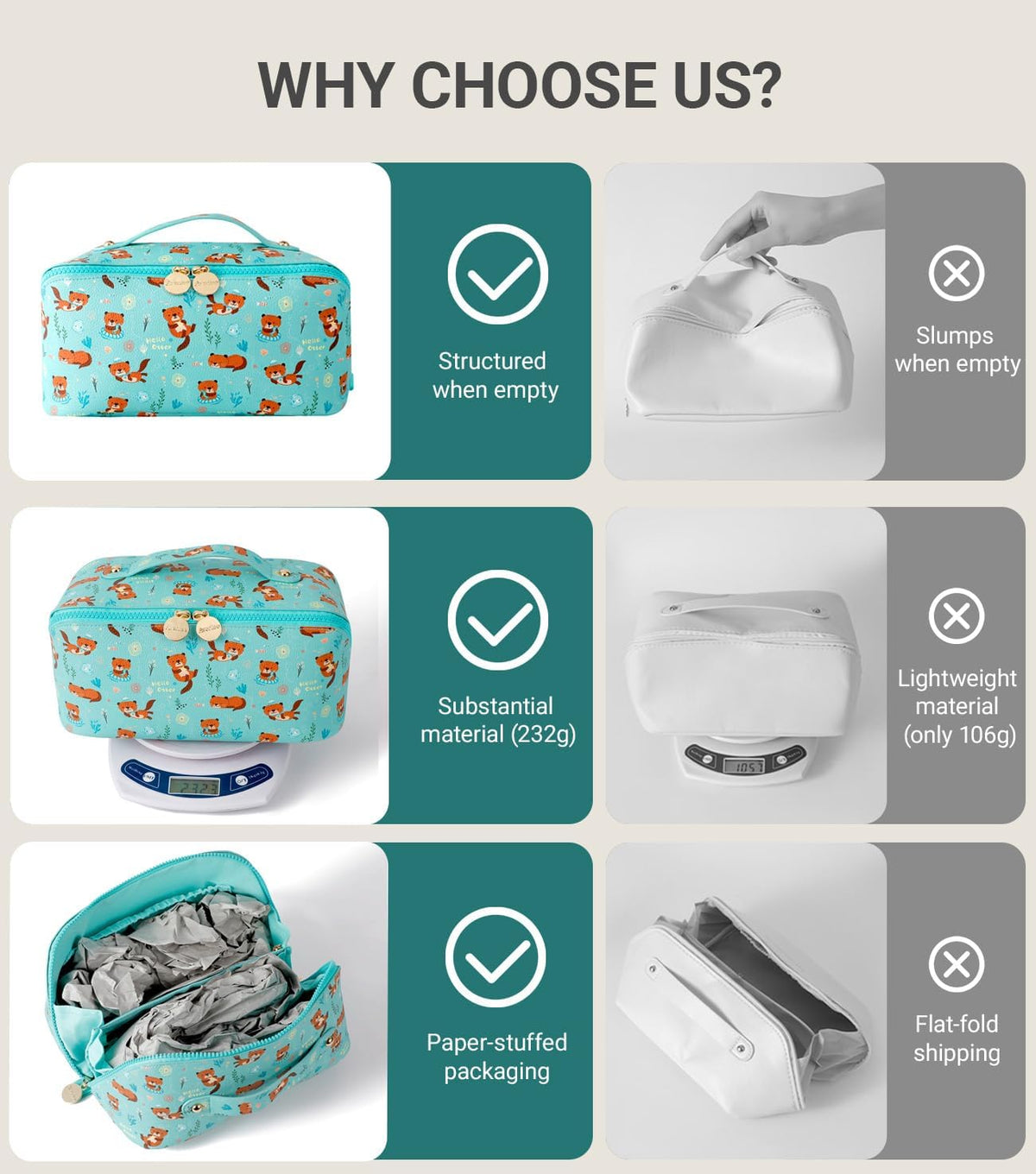 Travel Makeup Bag for Women, Large Cosmetic Organizer with Open-Flat Design, Clear Divider & Handle - Waterproof PU Leather Toiletry Case (Floral Pattern)