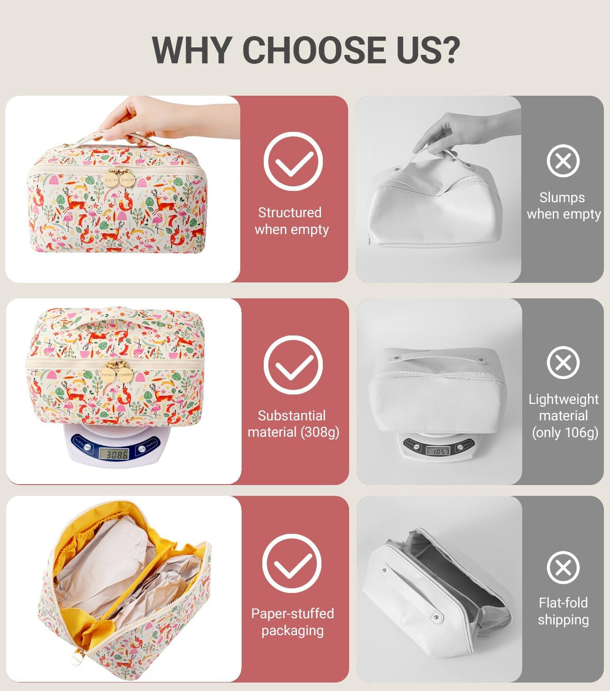 Travel Makeup Bag for Women, Large Cosmetic Organizer with Open-Flat Design, Clear Divider & Handle - Waterproof PU Leather Toiletry Case (Floral Pattern)