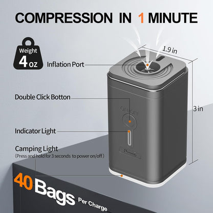 Luggage with Wireless Pump, Compression Bags for Carry On Suitcases and Backpack, Vacuum Seal Packing cube for Cloth Packing(+ PUMP)