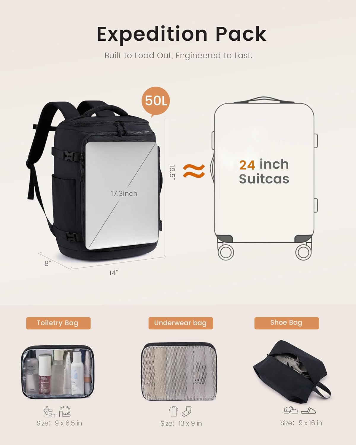 Travel Backpack for Women & Men, 40L TSA Approved Carry On Backpack with 3 Packing Cubes, Waterproof Weekender Overnight Bag for 2-4 Day Trips, Business & Travel Essentials, Slate Green-Black