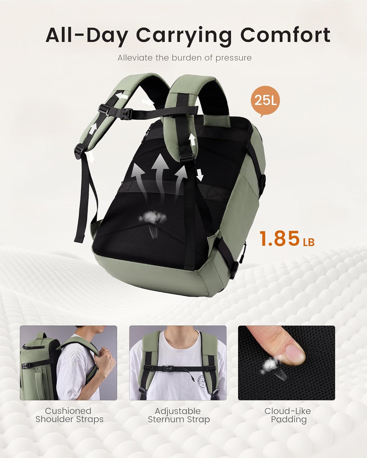 Travel Backpack for Women & Men, 40L TSA Approved Carry On Backpack with 3 Packing Cubes, Waterproof Weekender Overnight Bag for 2-4 Day Trips, Business & Travel Essentials, Slate Green-Black