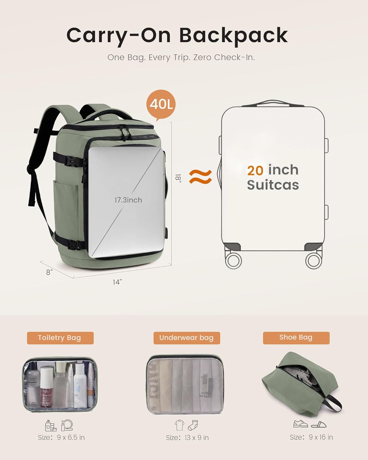Travel Backpack for Women & Men, 40L TSA Approved Carry On Backpack with 3 Packing Cubes, Waterproof Weekender Overnight Bag for 2-4 Day Trips, Business & Travel Essentials, Slate Green-Black