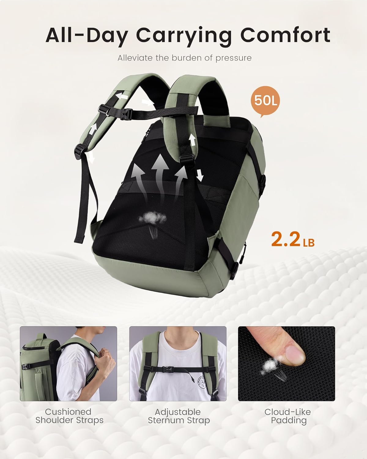 Travel Backpack for Women & Men, 40L TSA Approved Carry On Backpack with 3 Packing Cubes, Waterproof Weekender Overnight Bag for 2-4 Day Trips, Business & Travel Essentials, Slate Green-Black
