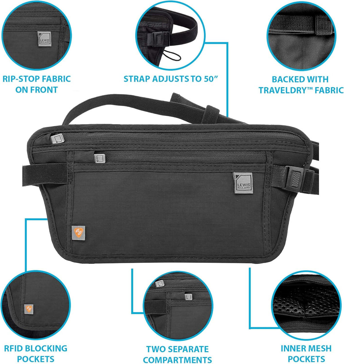Travel Money Belt Pouch, Slim RFID Blocking Anti Theft Waist Stash Pouches for Cash, Cards and Passport Holder